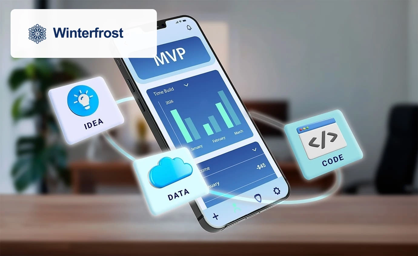 MVP Software Development MVP Software Development